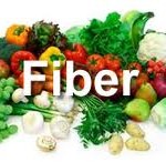 fiber